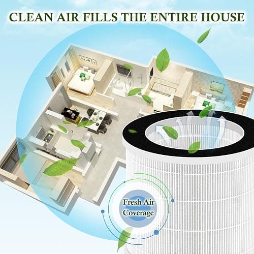 Can-Meageren H13 Replacement Filter Compatible with Hathaspace Hse200 Air Purifier, High-Efficiency Filter Filtration Odor, Dust Smoke, Pollen, 2-Pack thumbnail 6