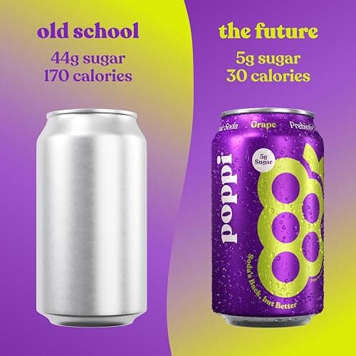 Poppi Prebiotic Soda, Grape, 12 Oz, 12 Pack thumbnail 5
