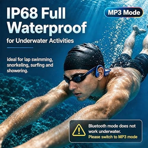 Swimming Headphones Underwater, Open Ear Lap Swimming Earbuds Bluetooth6.0 | IP68 Bone Conduction, 32GB MP3, Stay Aware of Surrounding Risks, Soft&Comfortable, 24g Ultra‑Lightweight, Pool Lap Swimming thumbnail 2