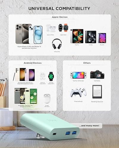 iHome 32W AC Pro Multi Port USB Wall Charger Block - Charging Station for Multiple Devices with 3 Ports (1 USB-C, 2 USB-A) - Fast Charging, Universal Compatibility (Mint) - Mint thumbnail 7