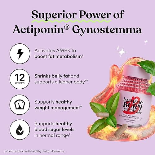 Lemme Curb and Burn - Metabolism, Cravings Support & Weight Management with Clinically Studied Chromium Picolinate, Gynostemma, Cinnamon, Green Tea, Vitamin B6 & B12 - Gluten-Free, 60 Count Ea thumbnail 8
