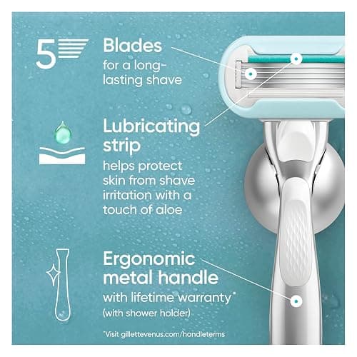 Gillette Venus Extra Smooth Sensitive Razor for Women, Includes 1 Reusable Razor Handle + 2 Refills, for Sensitive Skin with Metal Handle and Shower Holder, Holiday Gifts for Women thumbnail 5