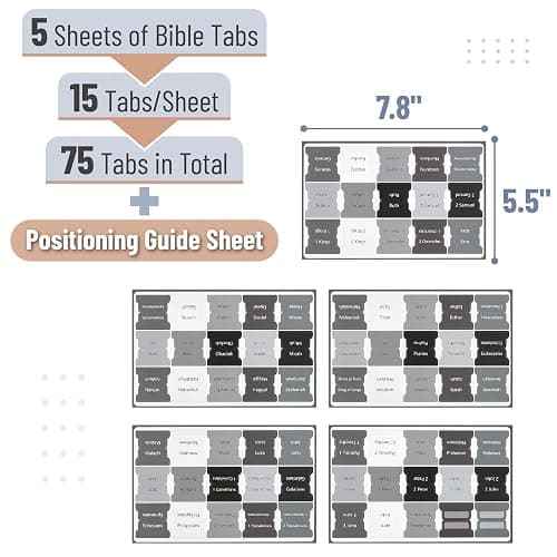 Mr. Pen- Bible Tabs, 75 Tabs, Gray, Laminated Bible Tabs for Women and Men, Bible Tabs for Study Bible, Bible Index Tabs, Bible Book Tabs, Bible Labels Tabs, Mr Pen Bible Tabs thumbnail 2