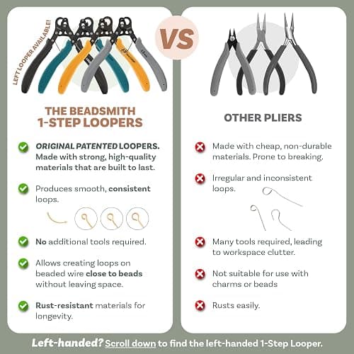 The Beadsmith Original One Step Looper – Create and Trim Consistent 1.5 mm Loops for Jewelry Making, Use With 24-18g Craft Wire (Patented) thumbnail 7