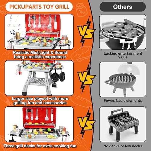 2025 Kids Kitchen Playset Toy Grill BBQ with Smoke Light Pretend Play Food Toys Cooking Set 2-Layer Barbecue Gifts for Toddler Boys Girls 3-5 6 7 thumbnail 4