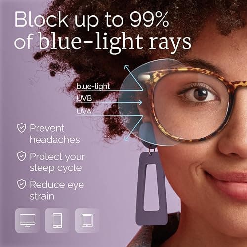 Gaoye Blue Light Blocking Glasses, Retro Round Eyewear Frame Anti Eyestrain Computer Glasses for Women Men (Tea Leopard/Transparent Lens) thumbnail 4
