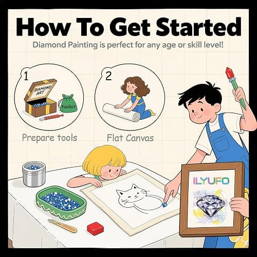 ILYUFO Diamond Art Kits for Adults Sunset Road DIY Diamond Painting | Crafts for Home Wall Decor, Ideal Gifts for Art Lovers 12×16inch thumbnail 3
