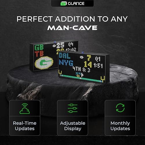 PANELFI Glance LED Ticker - Customizable LED Display Sports Ticker, LED Display for Man Cave, Stock Market Ticker Display, Sports Score Retro Smart Pixel Display, Weather Display - 8"x4" Made in USA thumbnail 2