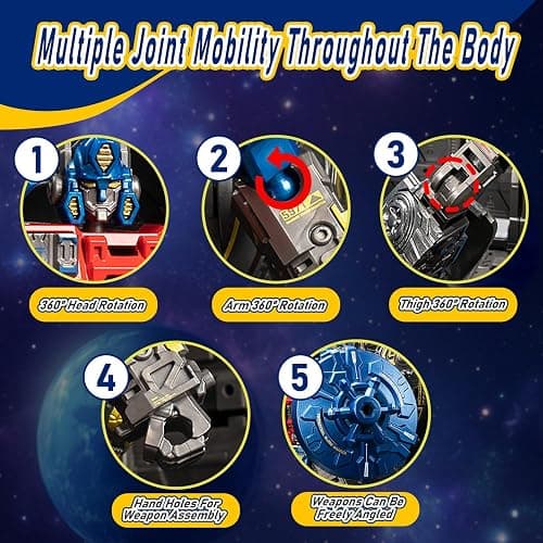Hapystar Globe Transforming Toy, 2 in 1 Transform into Robot Action Figure, DIY Transformation Figure Toys for Kids & Adults Action Figures for Boys Party Favors Gift thumbnail 5
