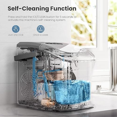 Portable Countertop Ice Maker Machine with Handle, 9 Bullet-Shaped Ice Cubes Ready in 6 Mins, 26Lbs/24H, Self-Cleaning Function with Ice Scoop and Basket for Home/Kitchen/Party (Grey) thumbnail 3