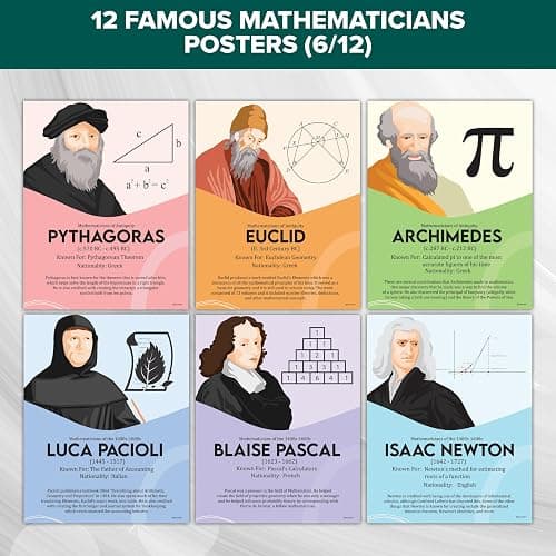 Decorably 12 Famous Mathematicians Posters for Classroom, 11x14in Educational Matte-Laminated for Elementary and High School - for Hallways, Bulletin Boards, Home Study Room thumbnail 7