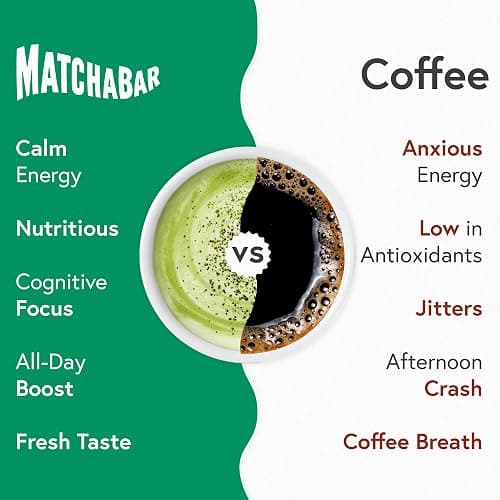 Matchabar Matcha Powder (30g) - Ceremonial Grade Authentic Japanese Matcha Green Tea - Matcha Green Tea Harvested in Japan - Matcha Tea Powder Latte - Zero Sugar, Vegan & 0 Calories thumbnail 4