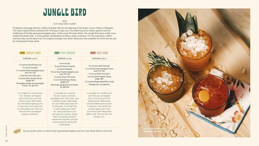 Three Cheers: Cocktails Three Ways: Classics, Riffs, and Zero-Proof Sips thumbnail 5
