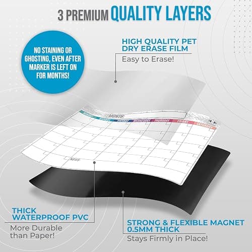 CLEVER CORNER Dry Erase Magnetic Calendar for Refrigerator 16.5x13; 2 Wide Notepads; 4 Markers; Eraser - No Stain Monthly Fridge Calendar Whiteboard thumbnail 5