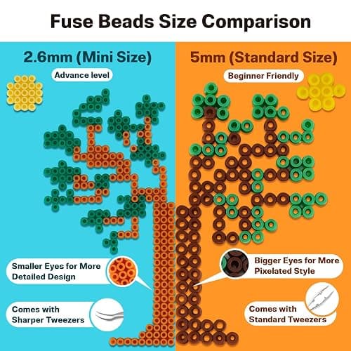 FUNZBO 28000 2.6mm Mini Size Fuse Beads Set - 48 Colors, Toys and Crafts, Arts and Crafts, Kids Room Decorations, Gifts for Girls, Boys, Kids and Teens (Non Standard Size) thumbnail 3