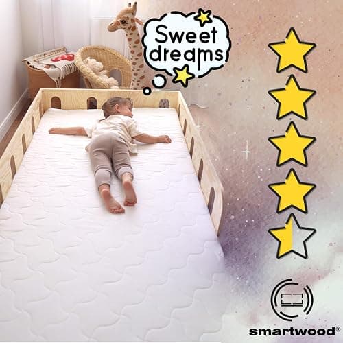 smartwood Matelas 90x190 Enfant – Mousse Matelas 12 cm – Mi-fermé H2 Certifié Oeko-TEX – Réversible – Housse Lavable Anti-Allergique et Respirante | Made in EU thumbnail 8
