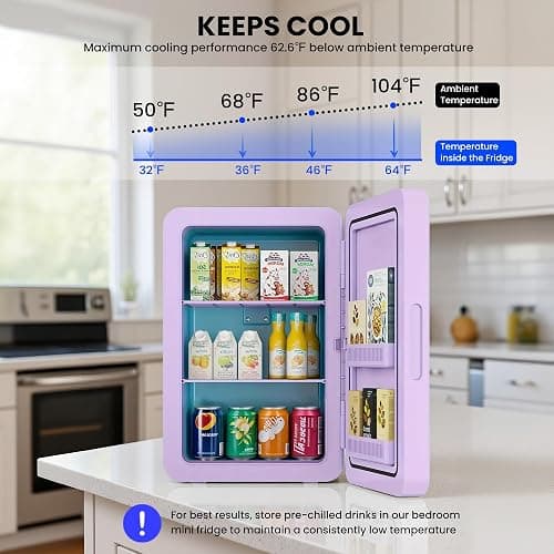 Kikihouse 22L/30Cans Mini Fridge for Bedroom, 12v DC Portable Cooler & Warmer, Mini Refrigerator with Glass Front, for Car Office Desk & Dorm Room Food Beverage Skincare Makeup thumbnail 6