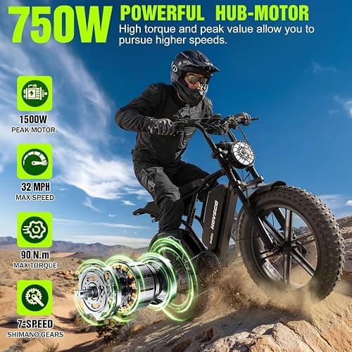 HOVSCO Electric Bike for Adults-1500W Peak Motor, 32MPH Off-Road Fat Tire Ebike, 20"x4.0" Tires, 48V 15/25AH Battery, Dual Suspension & Hydraulic Brakes thumbnail 2