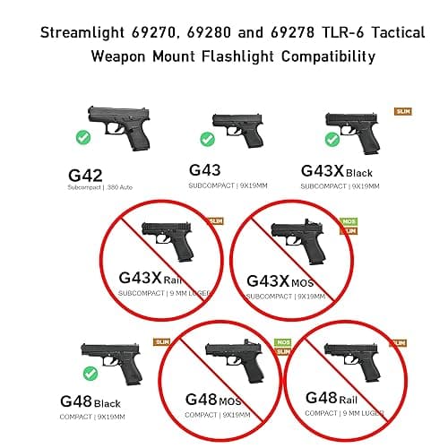 Streamlight 69270 TLR-6 100-Lumen Tactical Weapon Light with Integrated Red Aiming Laser Designed Exclusively and Solely for Glock 42/43/43X/48 (No Rail or MOS), Black thumbnail 4