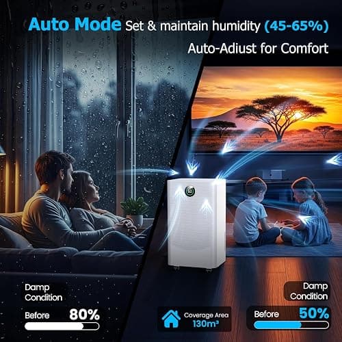 Aridite 12L/day Dehumidifier with Humidity Sensor & Display and 24-Hour Timer, 3 Dehumidification Modes, Suitable Bedrooms, Office, Basements, Continuous Draining, White thumbnail 4