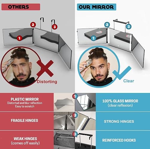 The 360 Mirror - 3 Way Mirror for Self Hair Cutting - Adjustable Trifold Barber Mirro to Cut Your Own Hair - Tri Fold Self Haircut System for Men - Three Sided Mirro for Haircuts (with LED) thumbnail 3