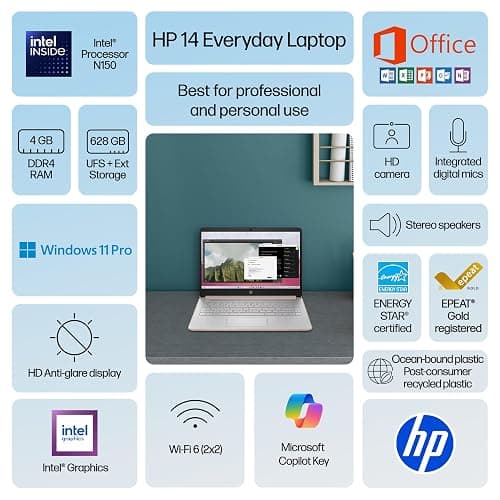 HP 14” Laptop Ultra-Portable Computer 2026 Student Business, MS Office, Copilot AI, Intel 4-Core CPU, 4GB RAM, 628GB Storage (128GB UFS+500GB Ext), Long Battery, MaxsolAccessory, Win 11 Pro, Rose Gold thumbnail 2