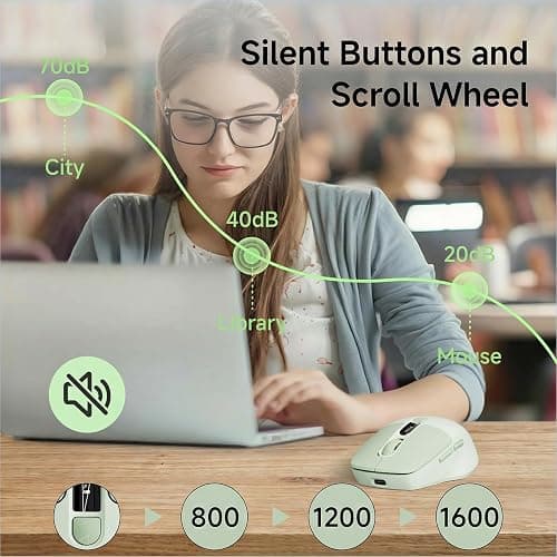 SEUNKWANG EWEADN Q1 Wireless Mouse, BT & 2.4G Silent Mouse Quiet Click with 1600 DPI Levels, Battery & DPI LED Screen Display, 6 Button Small Portable Bluetooth Mouse for Laptop/PC/Mac-Green thumbnail 5