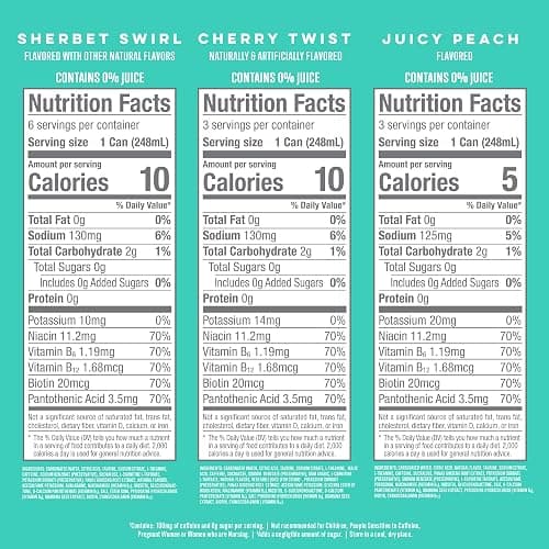 Alani Nu RETRO VARIETY PACK (Sherbet Swirl, Juicy Peach and Cherry Twist), Low Calorie Energy Drinks, 100mg Caffeine, Biotin, B Vitamins, Zero Sugar, 10 Calories or Less, 8 Fl Oz Cans, 12 Pack thumbnail 2