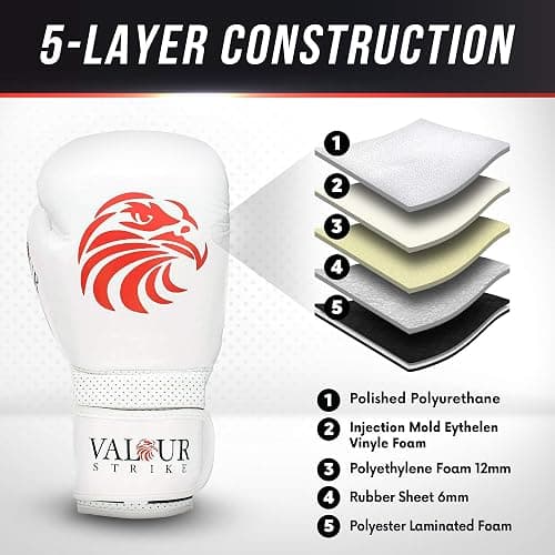 Valour Strike Boxing Gloves for Men & Women | British Family Brand | 8–16oz Training & Sparring Gloves for Boxing, Kickboxing, Muay Thai, MMA & Boxercise thumbnail 2