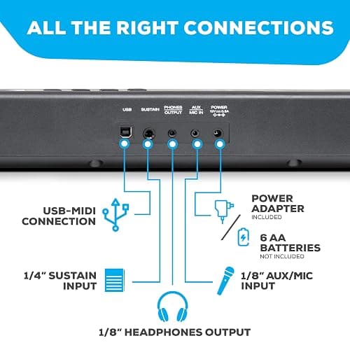 Alesis 88 Key Keyboard Piano with 480 Sounds, Speakers, USB MIDI, Carry-Bag, Stand, Headphones, Pedal and Piano Lessons for Beginners thumbnail 5