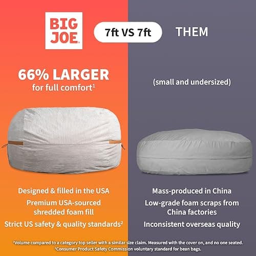 Big Joe Fuf 7Ft Giant Foam Bean Bag Chair, Oversized Couch with Removable Cover for Kids, Teens, Adults, Black Licorice Corded Plush, 7 Foot thumbnail 4