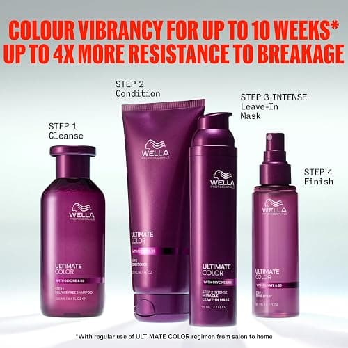 Wella Professionals Ultimate Color Conditioner For all Coloured Hair - Protects Hair Colour & Locks in Moisture - With Glycine & Metal Purifier thumbnail 8