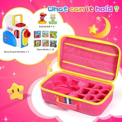Hard Carrying Case Fits for Little Tikes Story Dream Machine Books Starter Set, Large Protective Travel Container Case for Storytime Audio Play Real for Littles Character Collection, Pink (Box Only) thumbnail 3