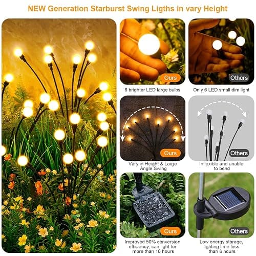 Solar Lights Outdoor(4 Pack, 32 LED), ASMAD Solar Garden Lights, Outdoor Decorations, Firefly Light for Patio Decor, Big Bulb, Unique Gifts for Women, Gifts for Grandma thumbnail 2