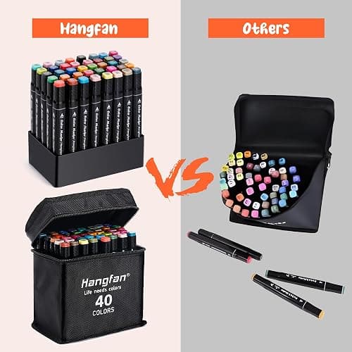 hangfan Art Markers, for Adult Coloring Books No Bleeding,40 Colors Dual Tip Alcohol Markers Brush Tip,Give 1 White Highlighter,1 Tracing Pen,Anime Coloring Sketch Illustrations (Black Pen Container) thumbnail 6
