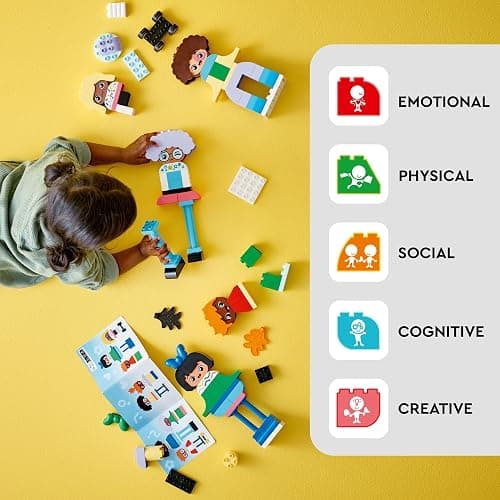 LEGO DUPLO Town Buildable People with Big Emotions Interactive Toy for Ages 3 and Up, 5 Characters with 10 Role-Play Faces, 71 Colorful Bricks for Mix-and-Match Customizable Fun, 10423 thumbnail 3