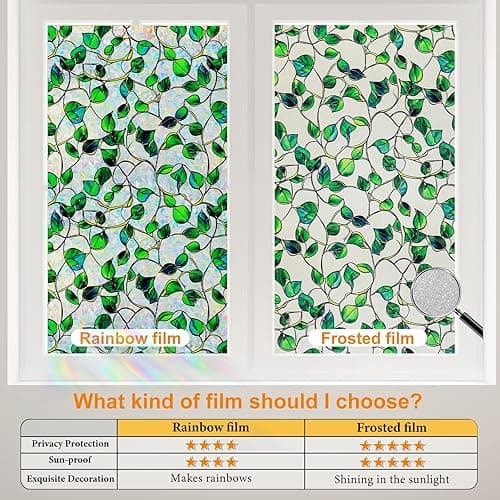 Window Privacy Film Stained Glass Decorative Static Clings Rainbow Window Tint for Home Room Decor Bathroom Door Car Stickers with Iridescent Effect, Removable(Blue & Green pothos Botanical) - Green&blue - 17.5*78.5 thumbnail 3