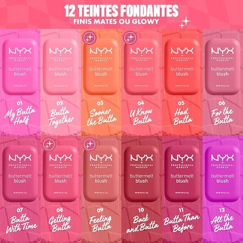 NYX PROFESSIONAL MAKEUP Buttermelt Powder Blush, Fade and Transfer-Resistant Blush, Up to 12HR Make Up Wear, Vegan Formula - Feeling Butta thumbnail 2