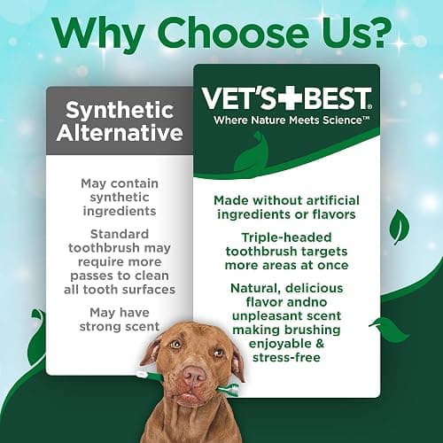 Vet's Best Dog Toothpaste & Dog Toothbrush, Dental Kit, Plaque Remover for Teeth, Whitens Teeth, Freshens Canine Breath, Veterinarian Formula, Finger Toothbrush Included thumbnail 3