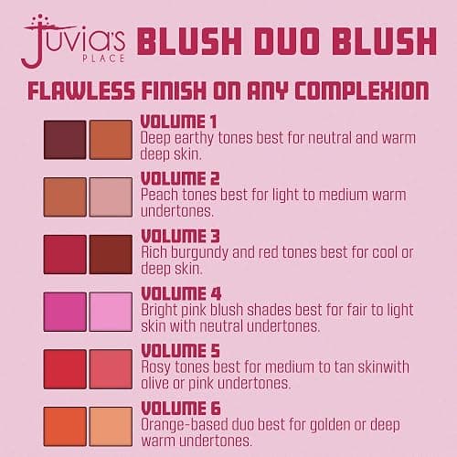 Juvia's Place Duo Blush Volume 4 - Matte Powder Blush for Cheeks Makeup | Highly Pigmented, Two Tone Make Up Powder Blush with Buildable Color for Natural or Bold Looks thumbnail 4