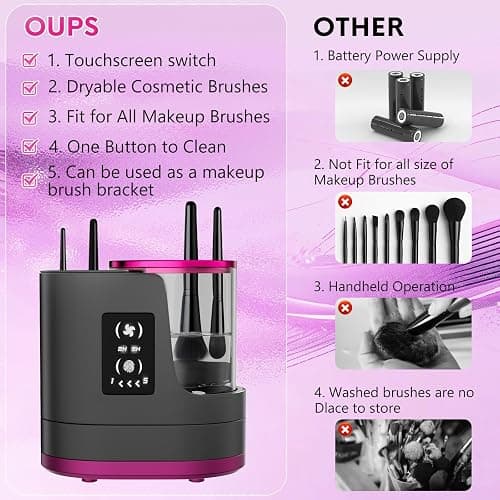 3 IN 1 Electric Makeup Brush Cleaner,Automatic Makeup Brush Cleaner with Makeup Brush Dryer,Portable USB Deep Cleaning for All Size Beauty Makeup Brush Set,Blush Brush (Grey) thumbnail 4