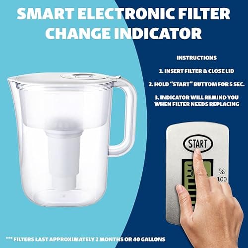 10-Cup Water Filter Pitcher with 5 Replacements & Electronic Change Reminder - Compatible Brita Water Pitcher Brita Filter Replacement thumbnail 5