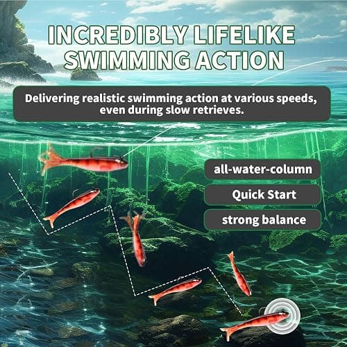 FONMANG 2.5/3.5In Swim Baits for Bass Fishing, Pre-Rigged Jig Heads Soft Plastic Walleye Fishing Lures, Paddle Tail Swimbaits for Bass Fishing, Fishing Bait for Freshwater Saltwater Gifts thumbnail 4
