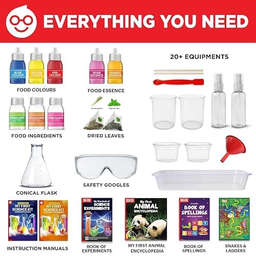 Doctor Jupiter Ultimate Gift Set of Learning| Set of ‘My First Science Kit’, ‘Little Genius Kit’ for Kids Ages 4-6|Birthday Gift for Boys, Girls| STEM Learning & Education Toys for 4,5,6 Year Old thumbnail 5