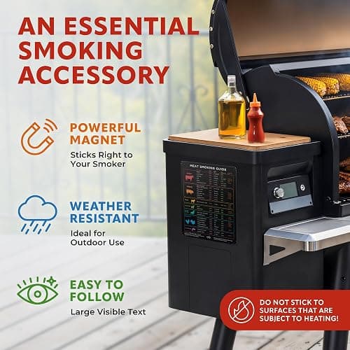 Levain & Co Meat Temperature Magnet & BBQ Smoker Guide - Pellet Smoker & Traeger Accessories - Wood, Time, & Temp - BBQ Accessories - Grilling Gifts for Men thumbnail 5