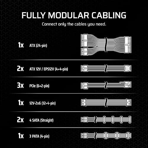 CORSAIR RM850x Fully Modular Low-Noise ATX Power Supply – ATX 3.1 Compliant – PCIe 5.1 Support – Cybenetics Gold Efficiency – Native 12V-2x6 Connector – Black thumbnail 8
