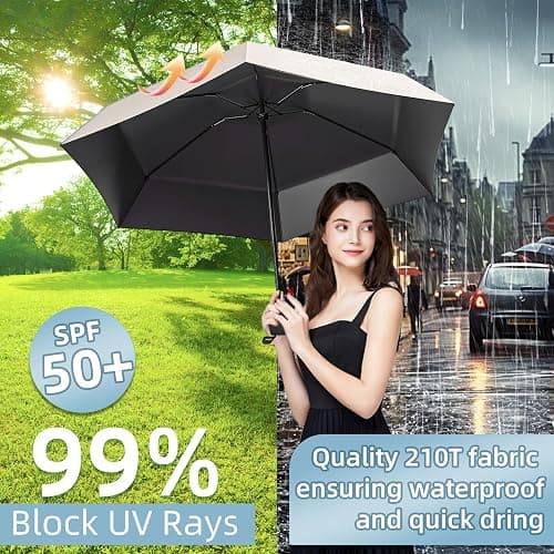 Trenovo Travel Mini Compact Folding Umbrella with Case - UV Sun & Rain Protection, Lightweight Portable Pocket Umbrella for Women Men Kids, Fits Purse Backpack thumbnail 3