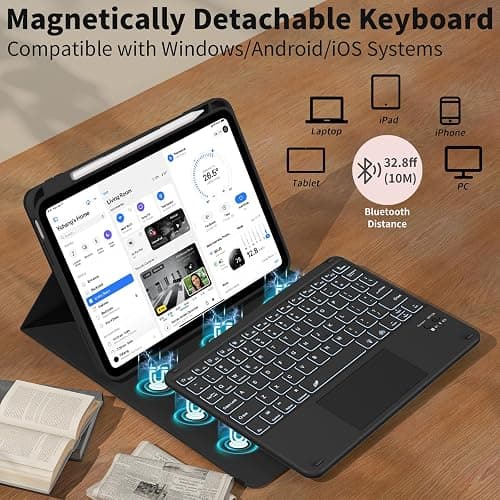 JKSML for iPad(A16) 11th/10th Generation Case with Keyboard (11/10.9 inch) | 2025/2022, 7 Color Backlight Detachable Bluetooth Cover with Trackpad, Flip Stand Case Thin with Pencil Holder, Black thumbnail 5