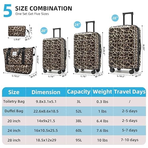 LARVENDER Luggage Sets 5 Piece Hardside Expandable Suitcase with Wheels Lock,PC+ABS Hardside Lightweight Rolling Suitcase for Women and Men,Cheetah thumbnail 7