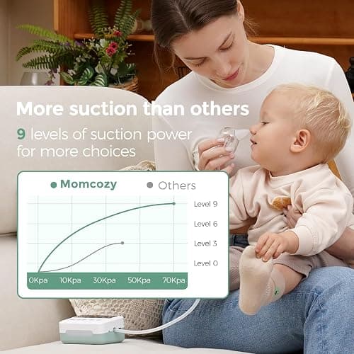 Momcozy Nasal Aspirator, 9 Levels Strong Suction Baby Nose Sucker with Lullaby, Electric Nose Aspirator for Toddler, Safe Material BPA Free for Newborn, Automatic Nose Cleaner with Silicone Tips thumbnail 6